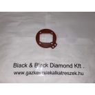 Sanica Java ventilátor tömítés