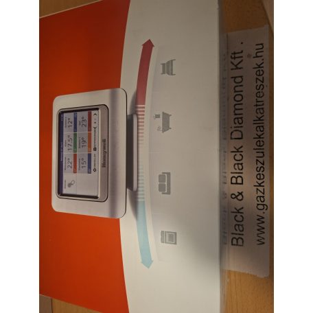 Honeywell evohome+ központi kezelővel és 4 db digitális radiátor szelep felsőrésszel